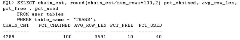 1Z0-064 dumps exhibit