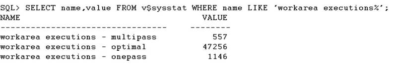 1Z0-064 dumps exhibit