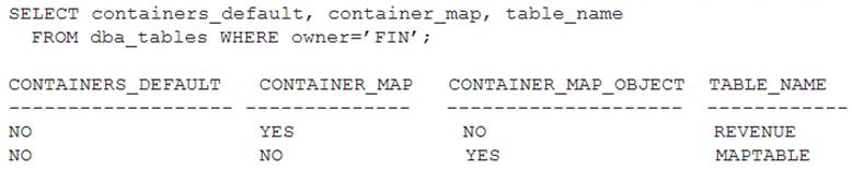 1Z0-083 dumps exhibit