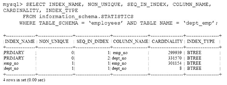 1Z0-888 dumps exhibit