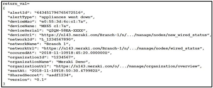 300-435 dumps exhibit