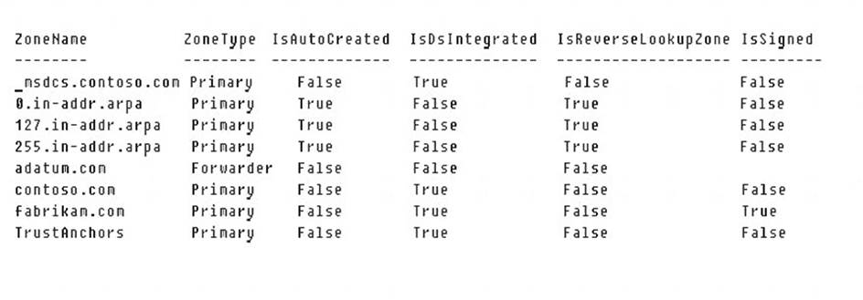 70-741 dumps exhibit