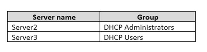 70-741 dumps exhibit