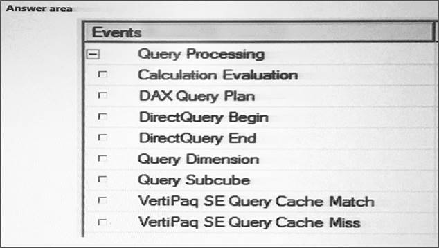 70-768 dumps exhibit