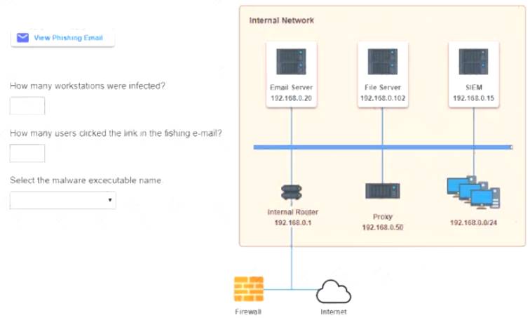 CS0-002 dumps exhibit