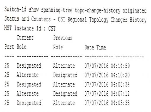 HPE6-A41 dumps exhibit