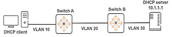 HPE6-A41 dumps exhibit