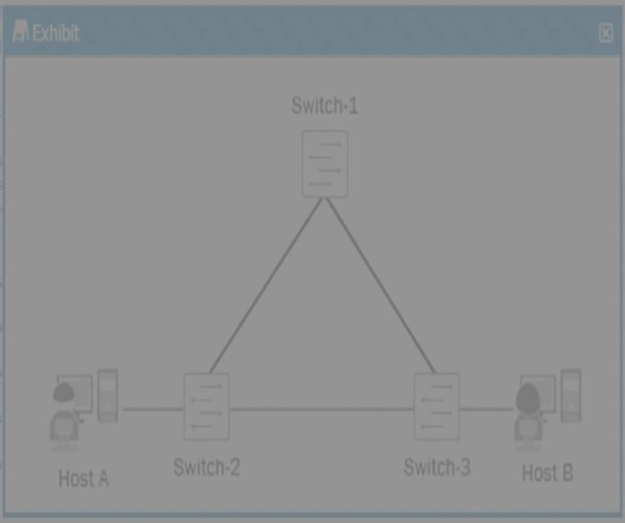 JN0-348 dumps exhibit