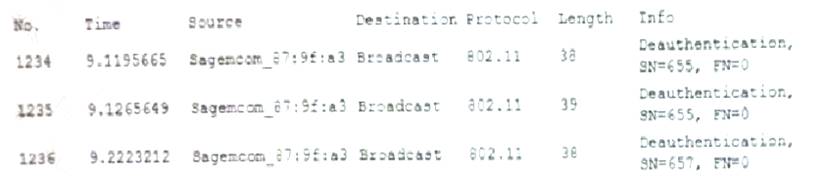 SY0-601 dumps exhibit