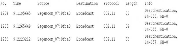 SY0-701 dumps exhibit